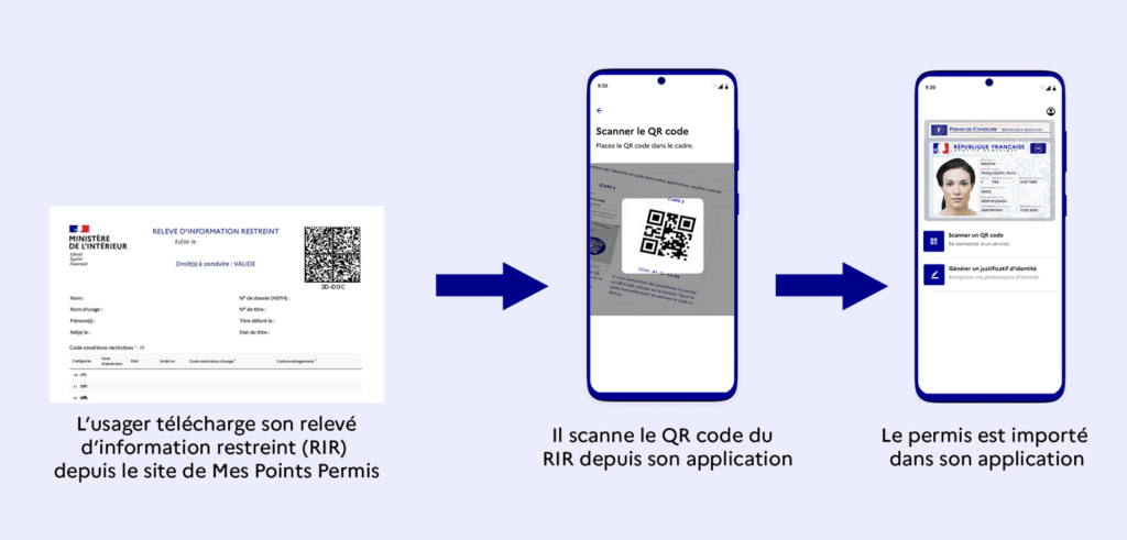 application france identite